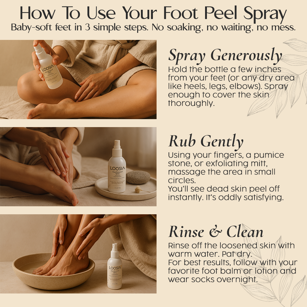 LOOSIA Soft Heel Reset Ritual™