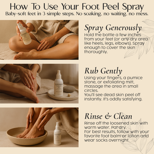 LOOSIA Soft Heel Reset Ritual™